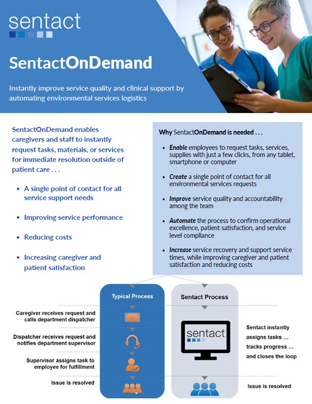 SentactOnDemand-Fact-Sheet